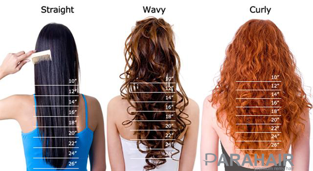 the length guide of the parahair hair extensions Australia